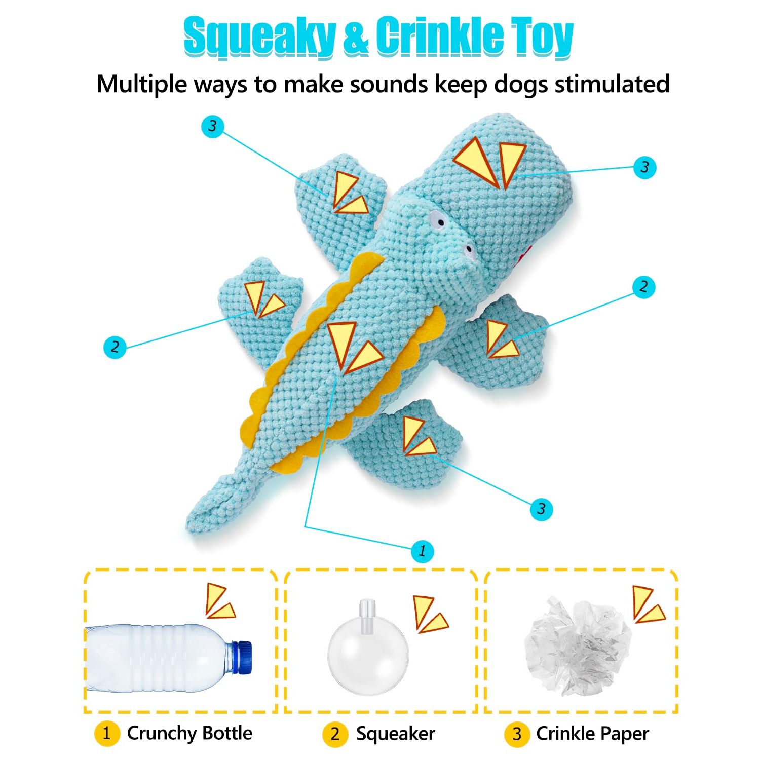 SCHITEC Squeaky Dog Toys, Crinkle Plush Water Bottle Toy with No Stuffing Body, Interactive Squawking Pet Chew Toy for Puppy Small Medium Large Dogs