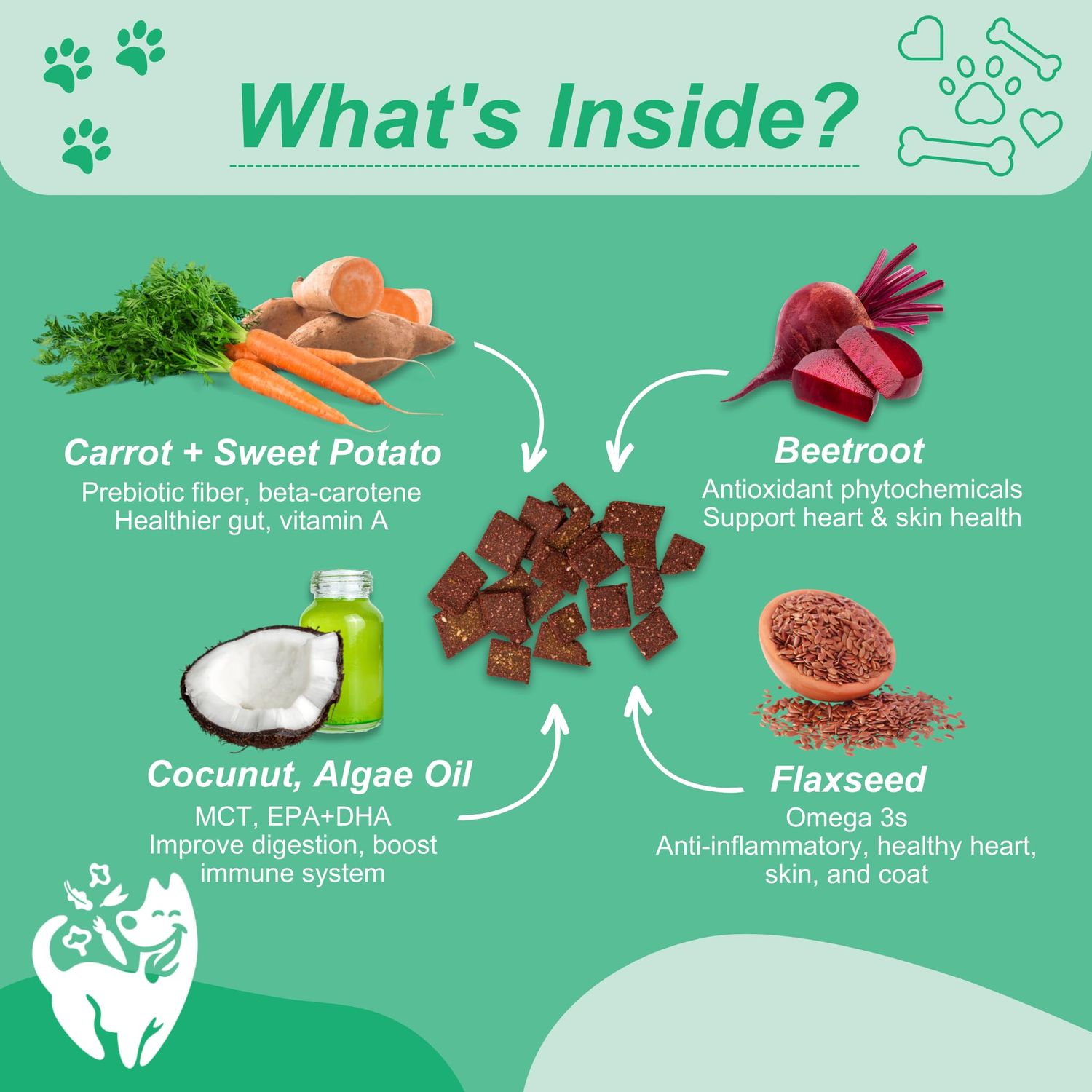 Vivus Pets Vegan Dog Treats - Smokey Maple Bacun Bites for Gut Health and Skin Coat with All Natural, Allergen Free & Human Grade Ingredient - Suitable for All Breeds, 5.3 Oz