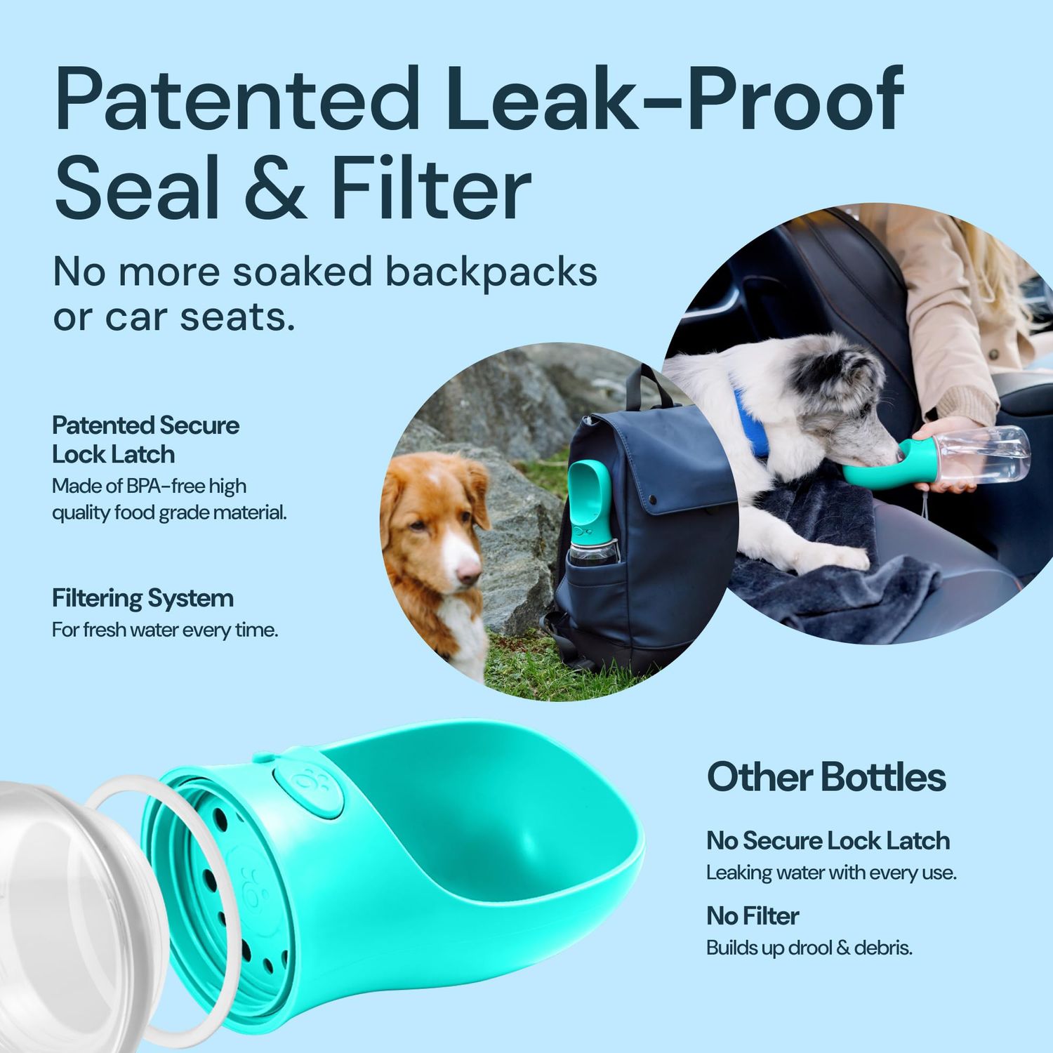 MalsiPree Lightweight Dog Travel Bottle - 19 oz, Blue Portable Dog Water Dispenser with Bowl - Food Grade Plastic - Pet Water Bottle