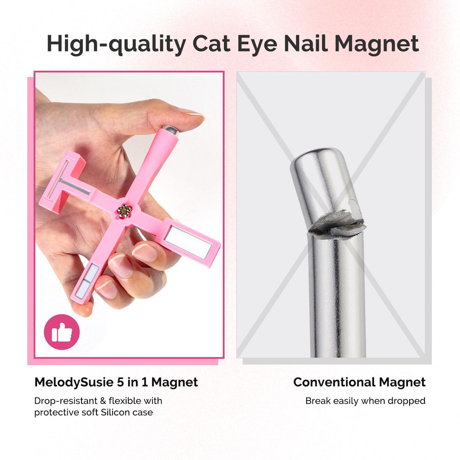 MelodySusie 5 in 1 Nail Magnet, Multifunctional Cat Eye Gel Nail Polish Magnet for Nail Art, Strong Magnetic Nail Polish Magnets Nail Design Tools (Pink)
