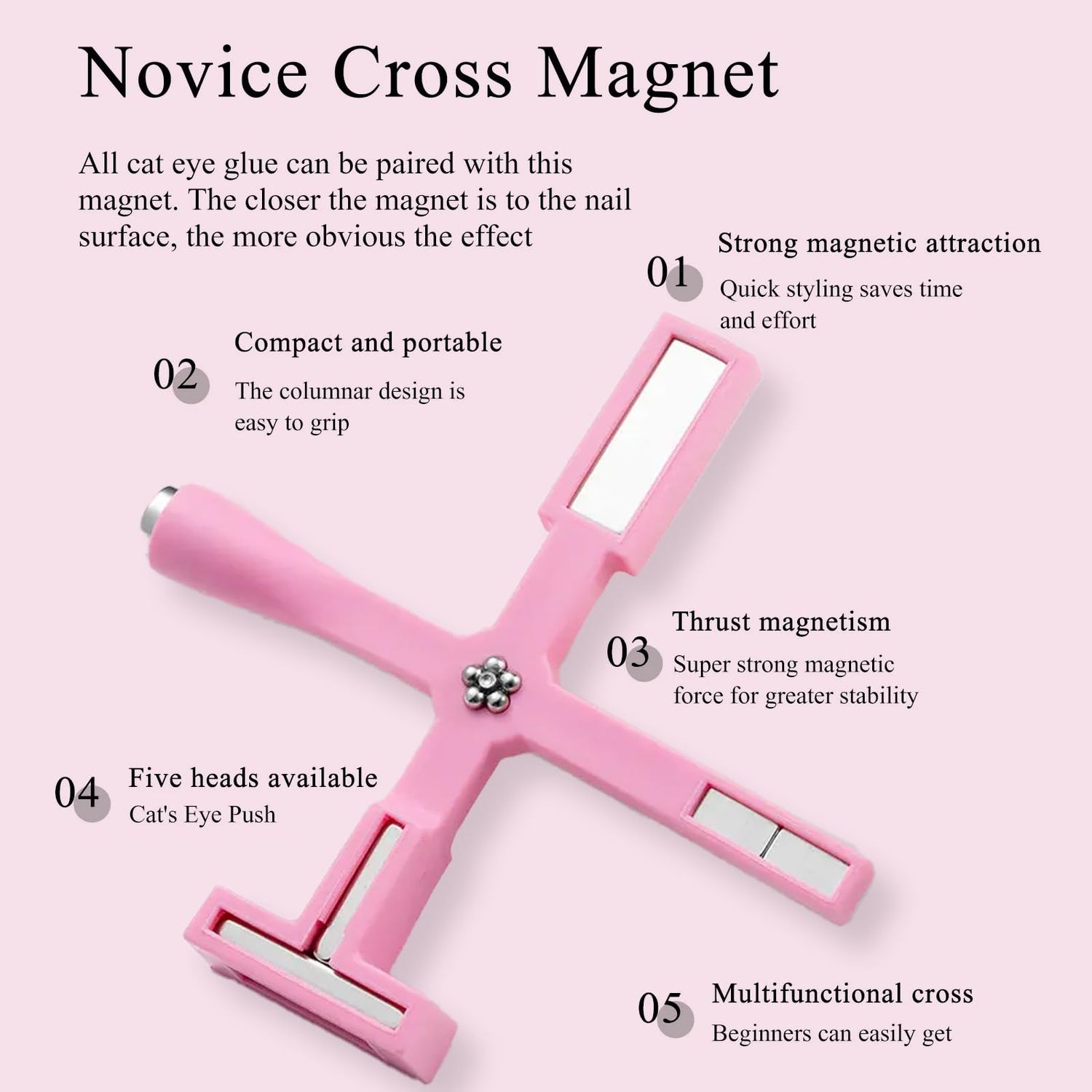 MOLILON 7Pcs Cat Eye Magnet for Nails, 5 in 1 Multi-function Nail Magnet, 5 Stripe Magnet Plates Nail Art Magnetic Cat Eye Gel Nail Polish Magnet Stick for Nail Salon or DIY Supplies - Pink Kit