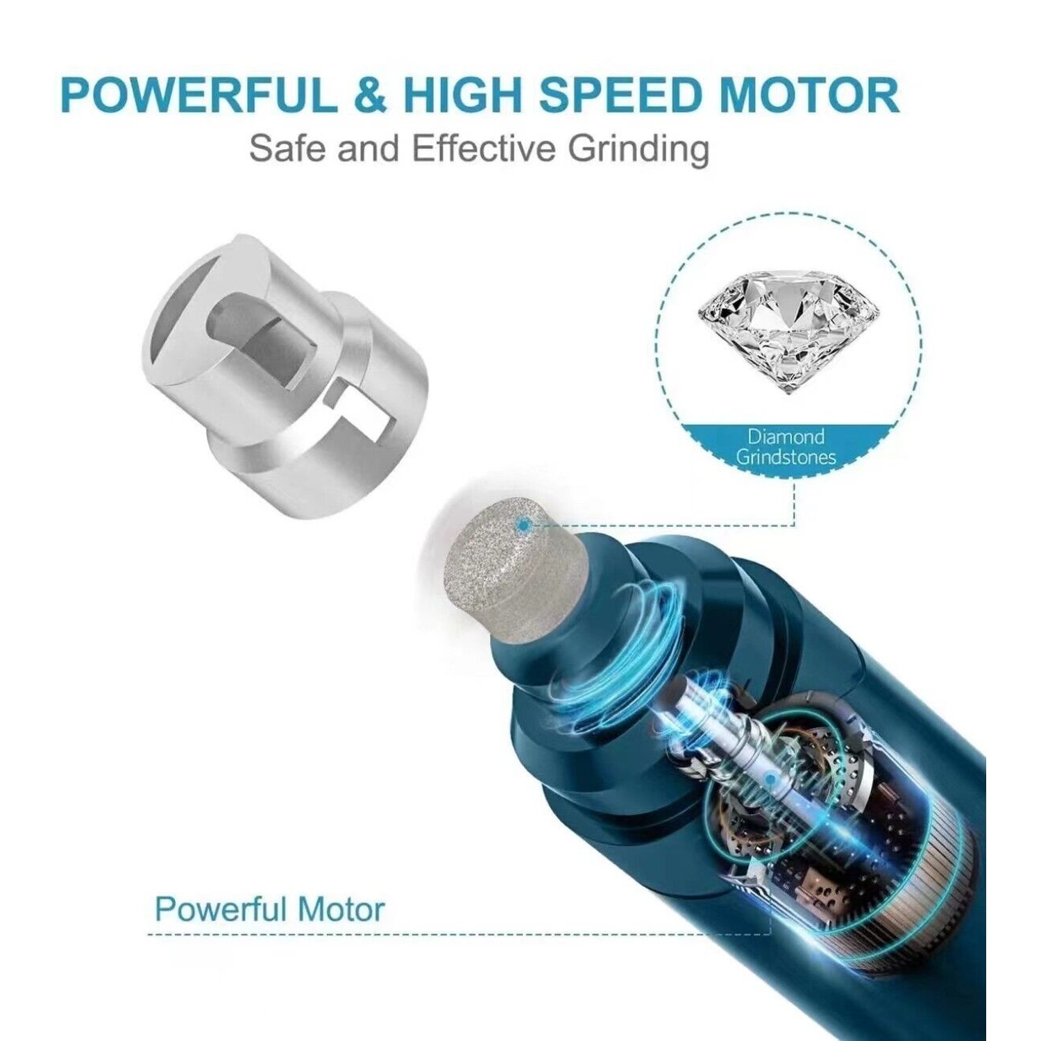 Electric Dog Pet Cat Nail Grinder Trimmer USB Charge Clipper Professional