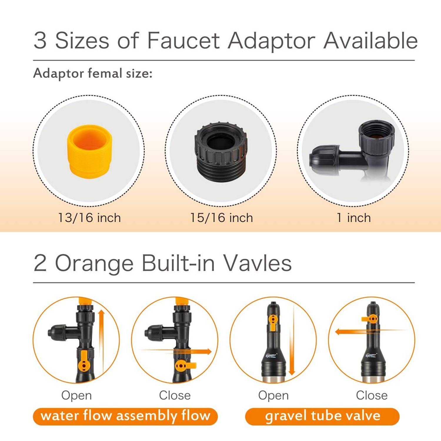 hygger Plastic Aquarium Water Changer Replacement Parts, Faucet Nozzles Connectors (Plastic)