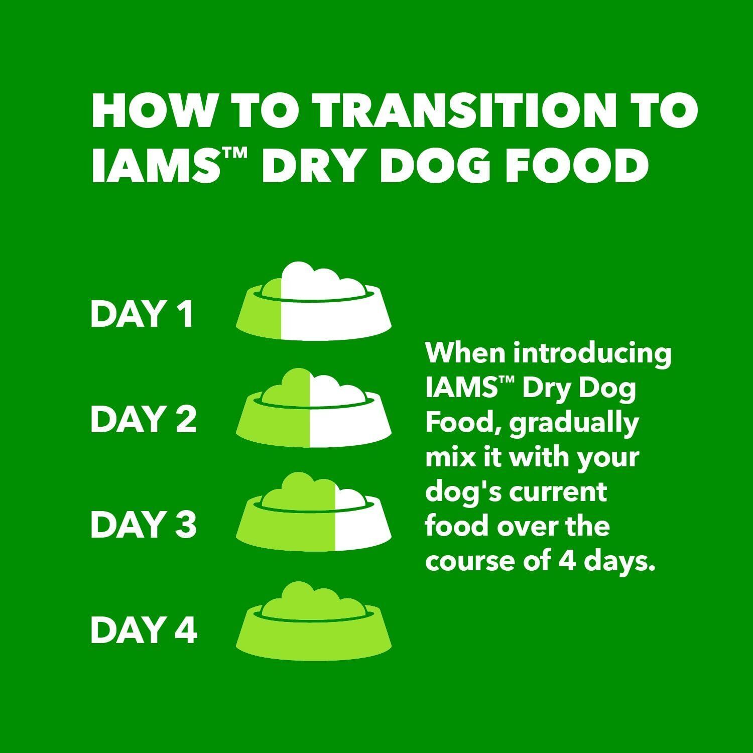 IAMS PROACTIVE HEALTH Small Breed Adult Dog Food 7 lb Dry Chicken Kibble
