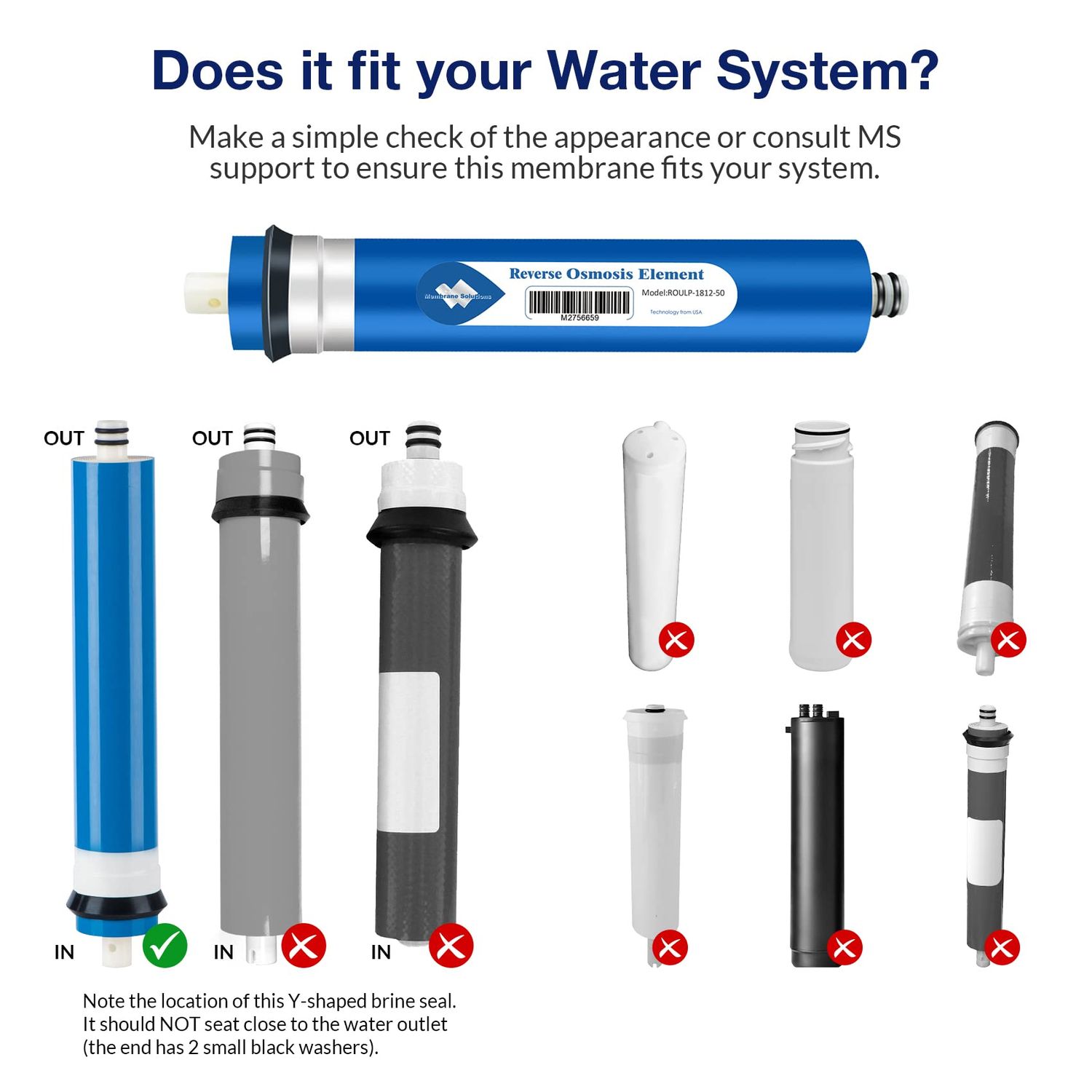 Membrane Solutions 50 GPD RO Membrane 1.75"x11.75" Standard Reverse Osmosis Membrane Filter Replacement for Kitchen Under Sink RO System and Aquarium Reef Tank, ROULP-1812-50 (2-Pack)