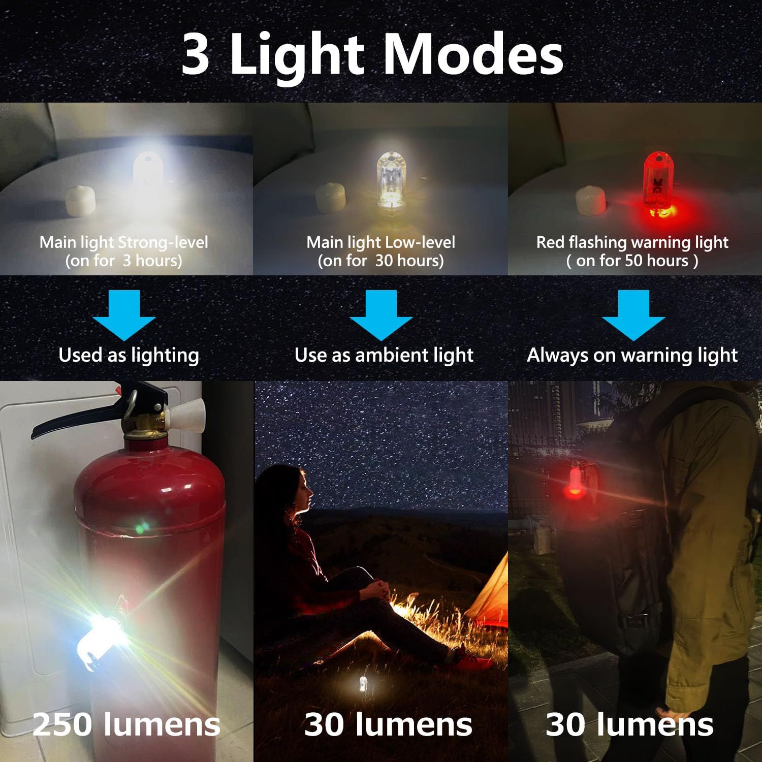 DOKeep USB Mini LED Lanterns, 2 Pack Waterproof EDC Keychain LED Flashlight for Camping Rechargeable Battery Stick Light Maglite Hockey Dog Collar Flashlight for Nighttime Shift (2Pack White)