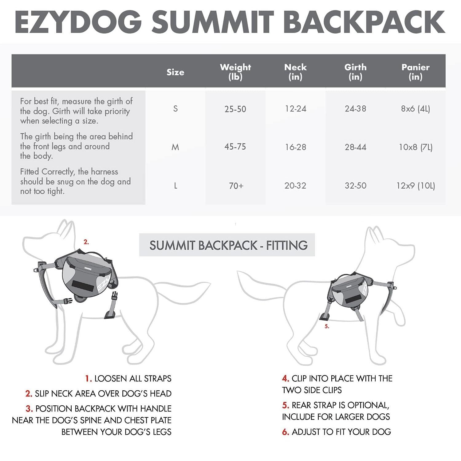 EzyDog Summit Outdoor Dog Backpack - Reflective and Incorporates a Chest Plate Harness - Easy Access Saddlebags with Superior Storage Capacity and Comfort - Front Pull Ring (Red/Gray, Small)