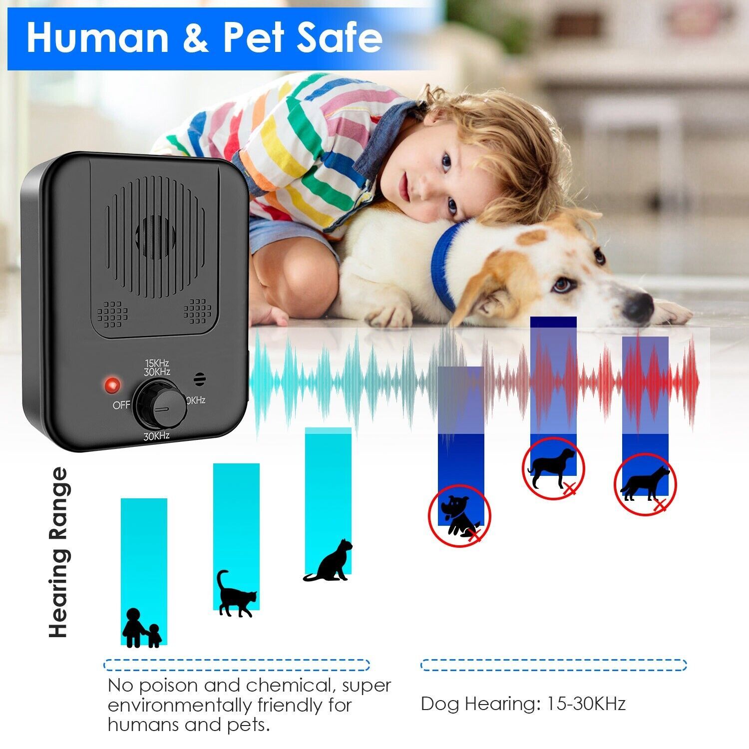 26.2Feet Ultrasonic Anti-Barking Device Dog Bark Control Sonic Silencer Outdoor
