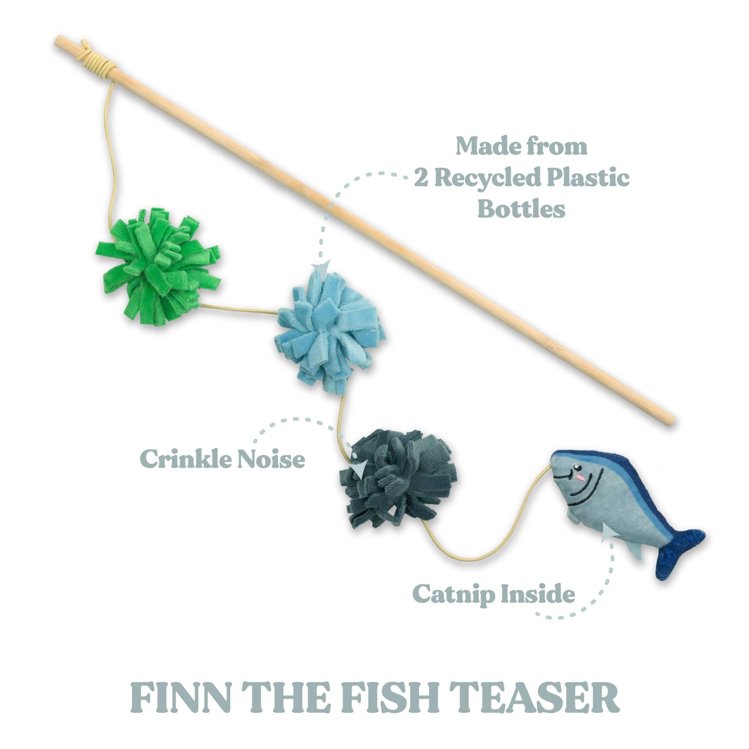 GRRREEN Stuffed Animal Cat Toy | Arctic Collection | Fish Teaser Toy for Indoor Cats | Cute Interactive Plush Toys for Swatting and Playing | Made of Eco-Friendly & Recycled Materials - Go Green!