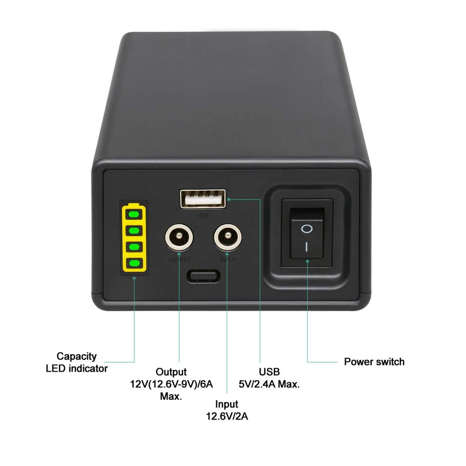 Talentcell 12V Lithium ion Battery PB120B1, Rechargeable 38400mAh 142.08Wh Li-ion Battery Pack with DC 12V and 5V USB Output for LED Light Strip, CCTV Camera, Mobile and More