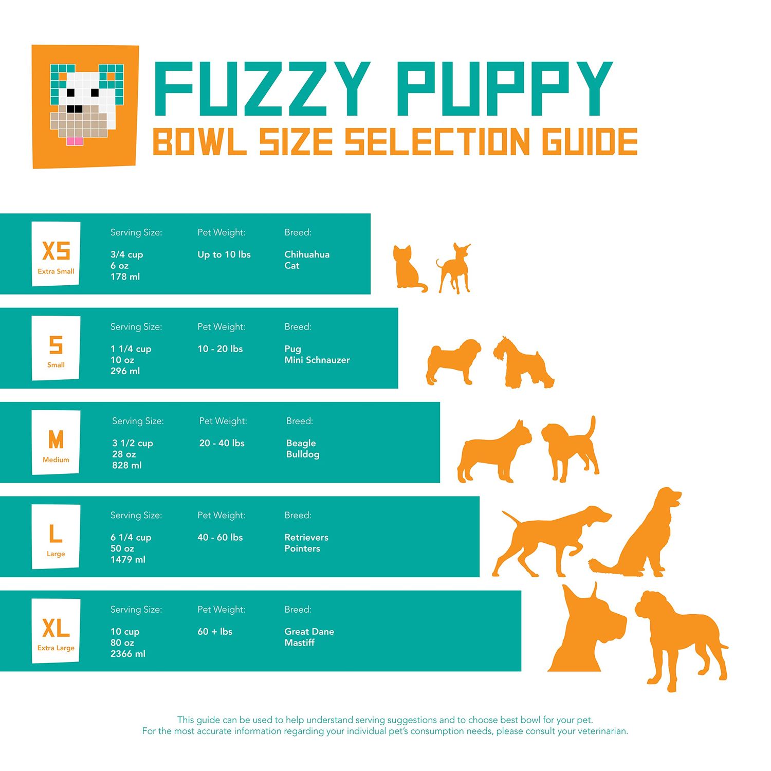 Fuzzy Puppy Pet Products Non-Tip Dog Bowl with Removable Rubber Ring, Won't Slip, Skid or Tip, Stainless Steel, Silver Metallic, 8oz (NOTD-8)