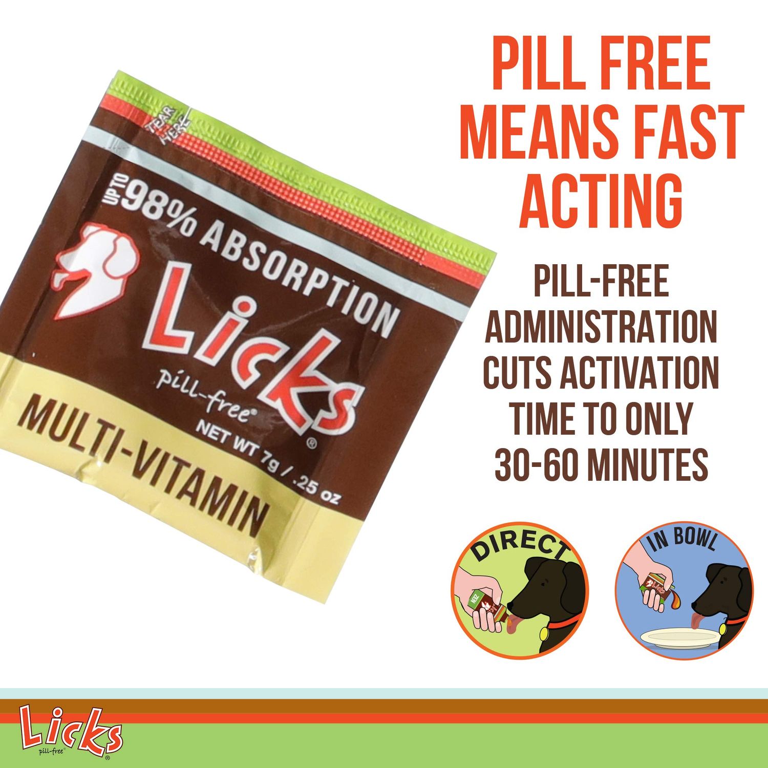 Licks Pill-Free Dog Multivitamin - Dog Supplement with Vitamin C, D, and Calcium - Multivitamin Pet Supplies - Gel Packets - 30 Use