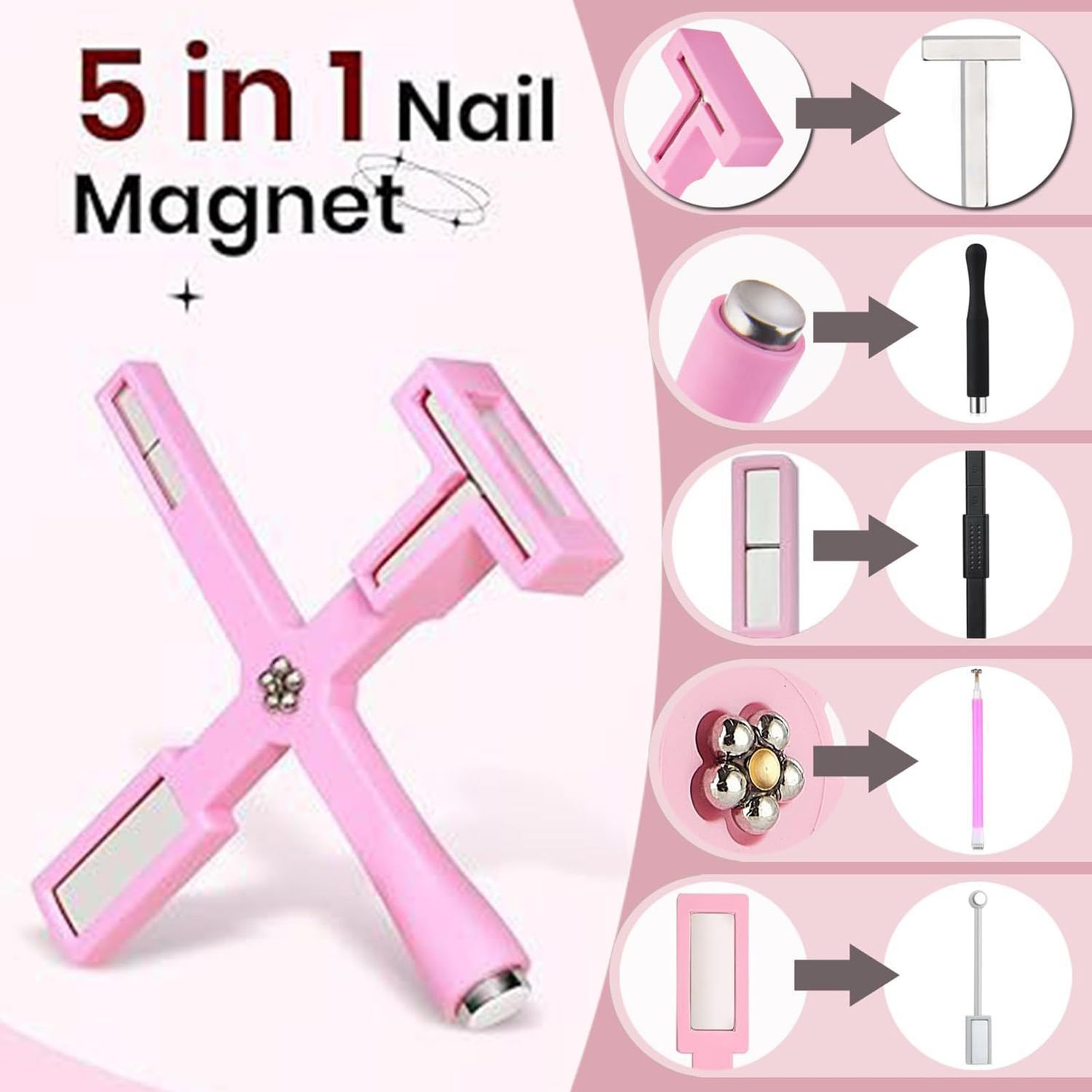 MOLILON 7Pcs Cat Eye Magnet for Nails, 5 in 1 Multi-function Nail Magnet, 5 Stripe Magnet Plates Nail Art Magnetic Cat Eye Gel Nail Polish Magnet Stick for Nail Salon or DIY Supplies - Pink Kit