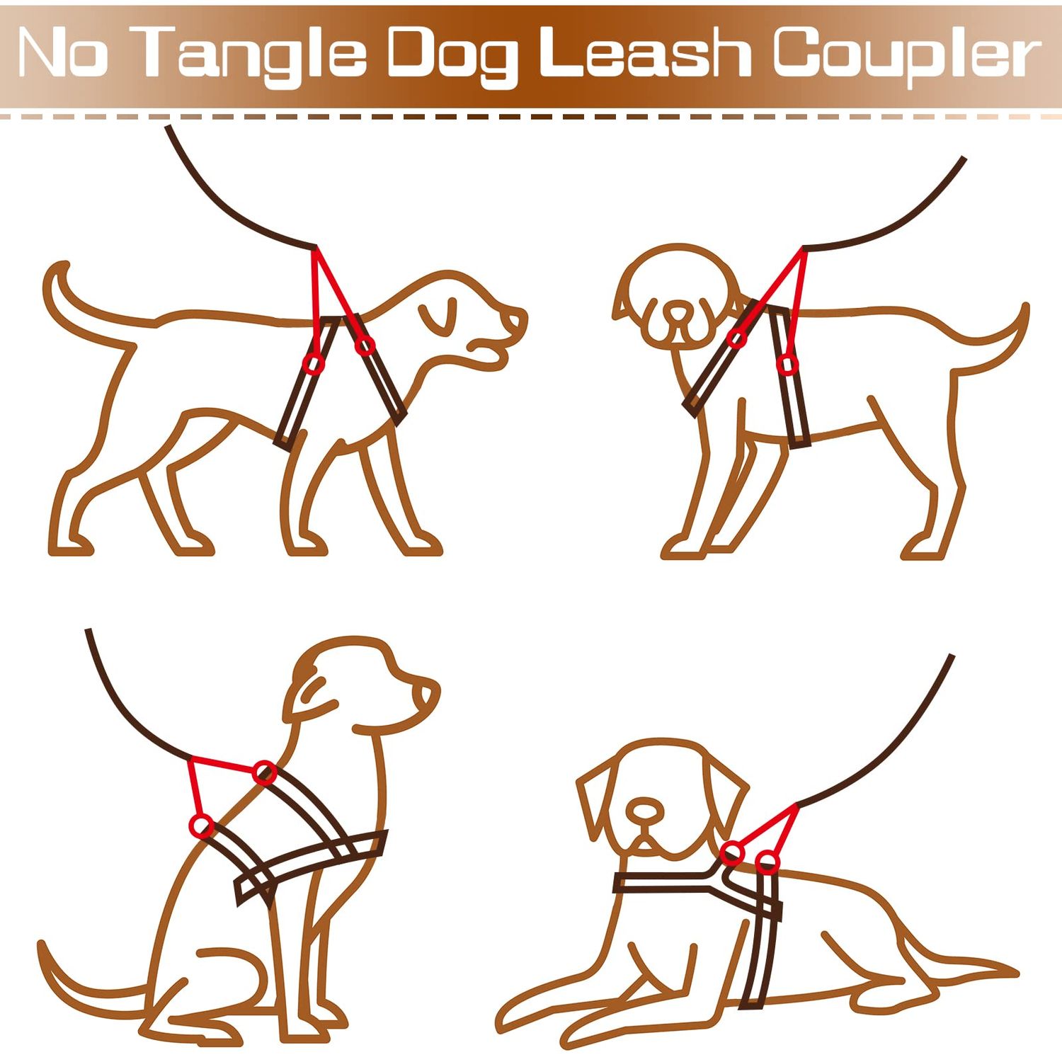 4 Pieces No Tangle Dog Leash Couplers Black Double Clip Leash for Dogs Two Clasp Dog Double Leashes 0.6 Inch Wide Heavy Duty Nylon Leash Splitter for Large Dogs Pet Walking Supplies, 4 Inch