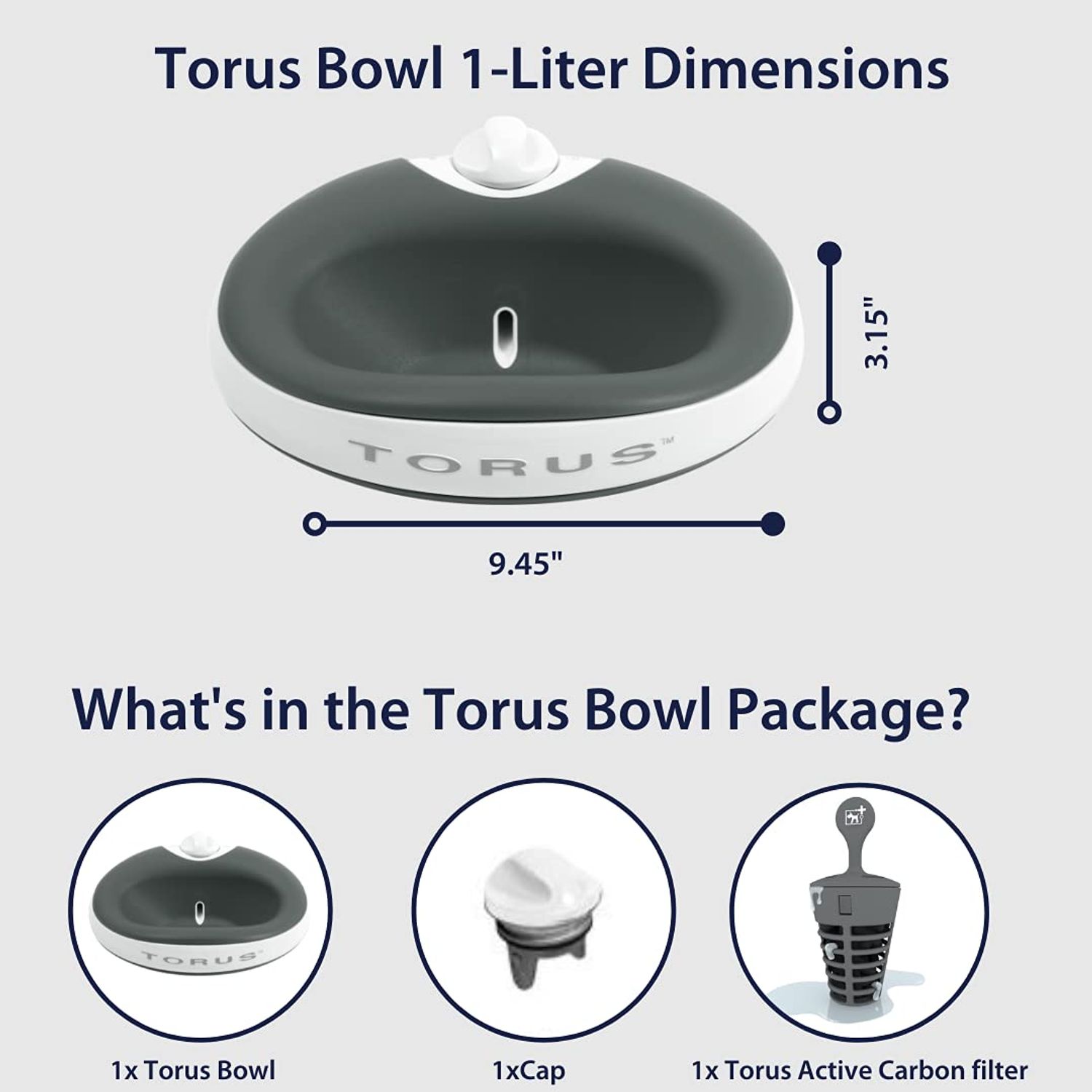 Replacement Cap for Torus Pet Water Dispenser (Mini 1-Liter Model)