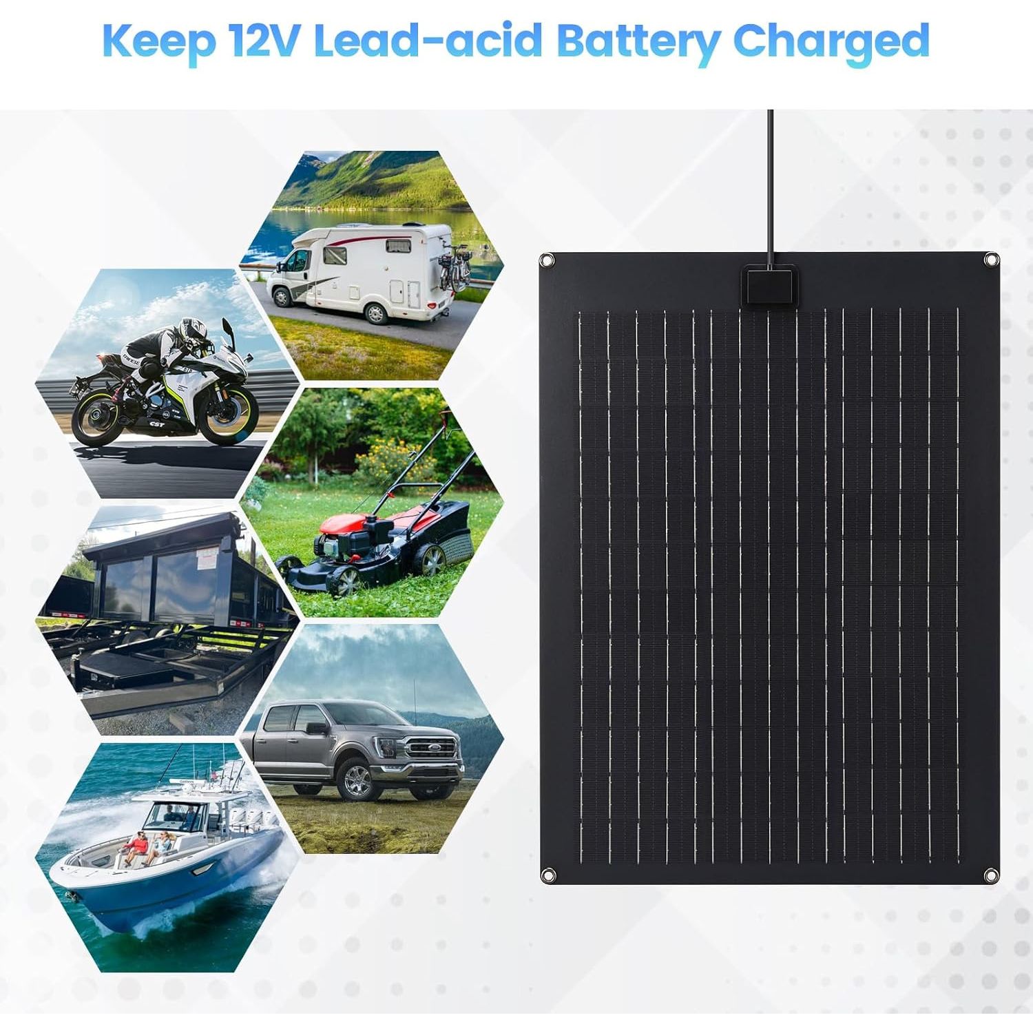 Solar Battery Charger Maintainer,  20W Solar Panel Kit for Dump Trailer Built-In