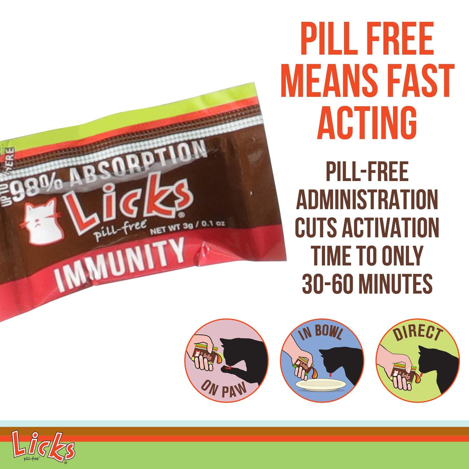 Licks Pill-Free Cat Immunity - Immune Support Cat Supplies - Respiratory Supplements - Health Supplies - Gel Packets - 10 Use