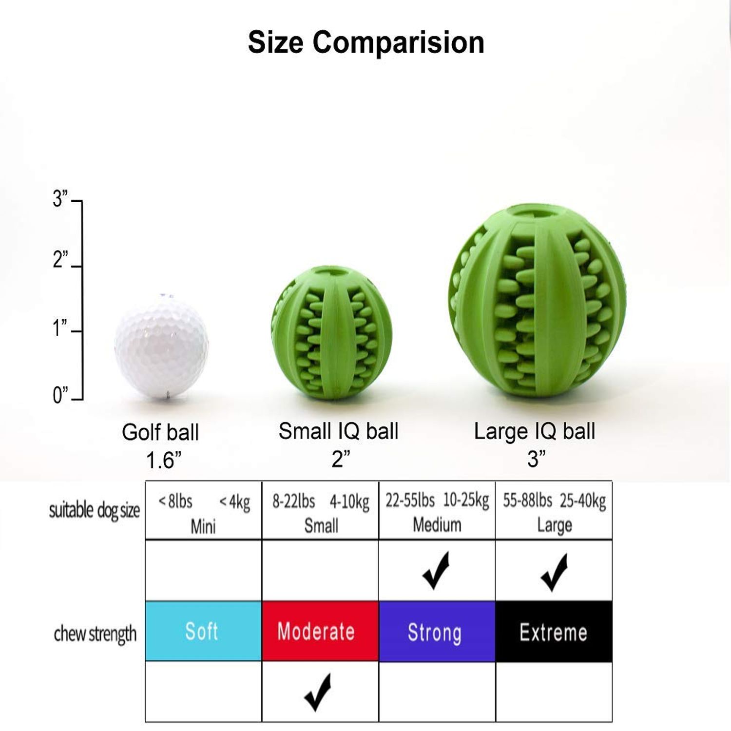 ONTWOPETS Dog Ball Toy - Interactive Dog Enrichment, Mental Stimulation Treat Embedding Rubber Ball Reduce Boredom (3 inches)