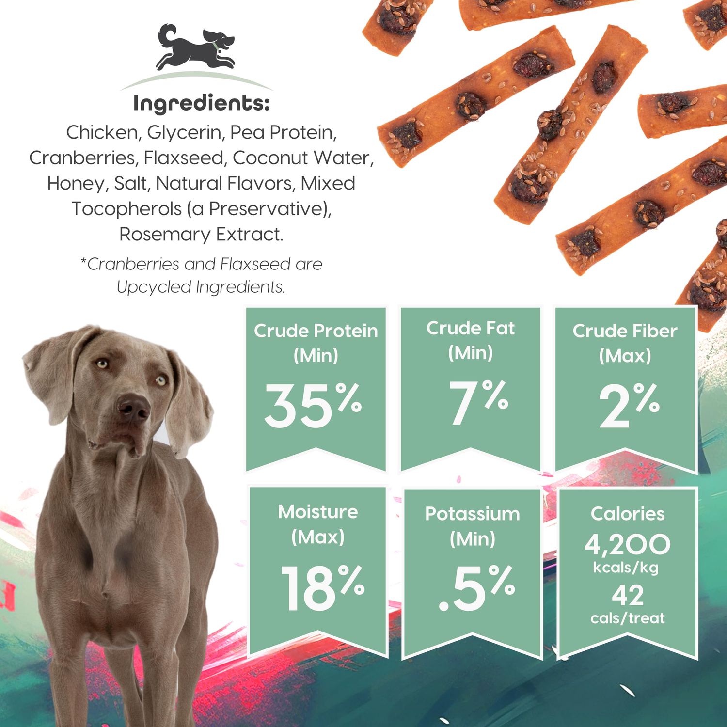 Fuel Good Ultimutt High Protein Bars with Electrolytes - Chicken Recipe with Cranberries and Flaxseed High Protein Dog Treats - 8oz Bag - Made in The USA, Wheat and Corn Free