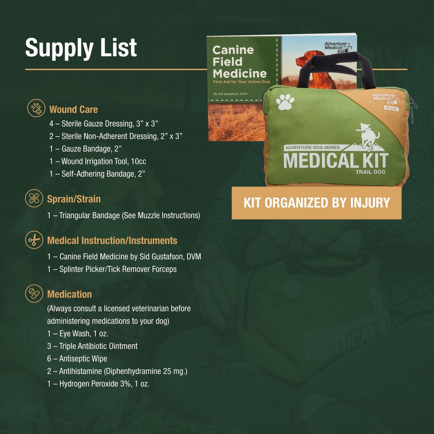 Adventure Dog Medical Kit - Vet in a Box