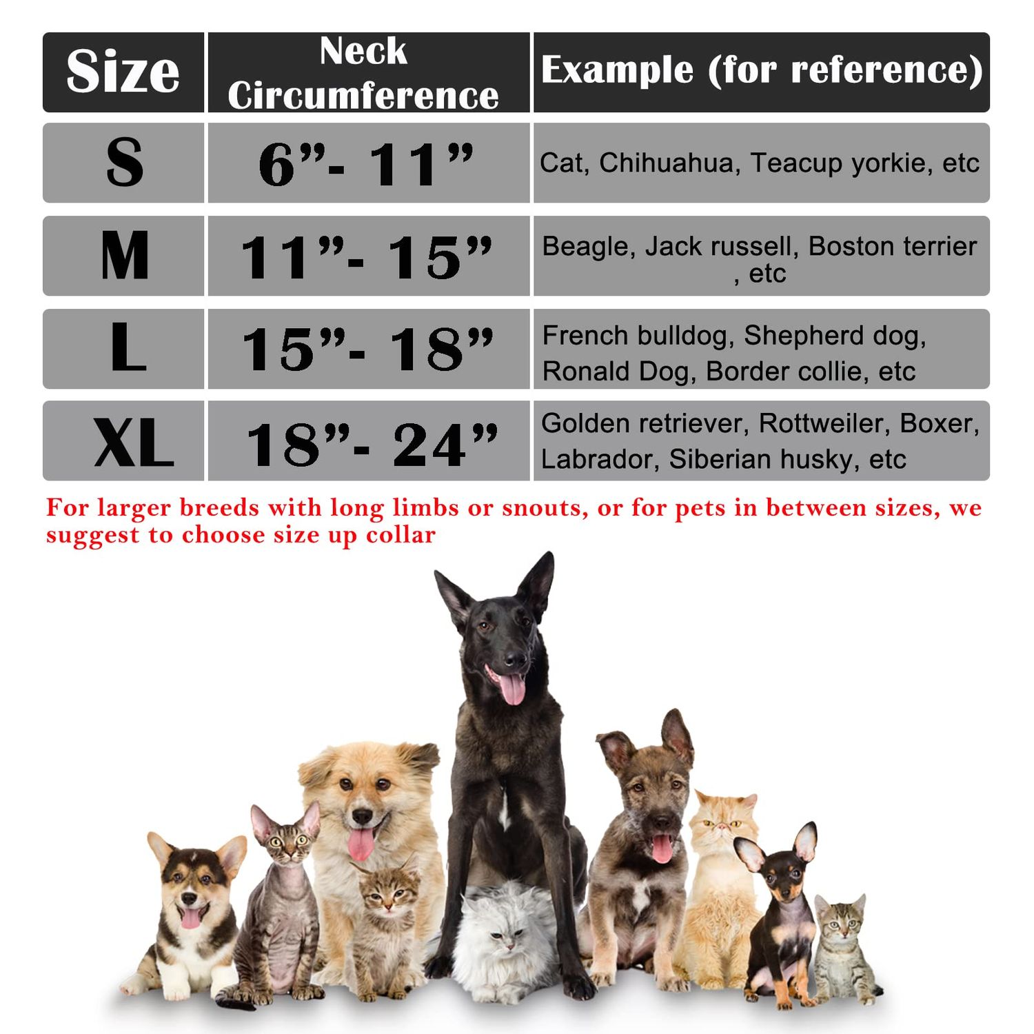 Katoggy Inflatable Dog Cone Collar for Dogs After Surgery, Soft Adjustable Blow up Donut Dog E-Collar for Small Medium Large Dog and Cats