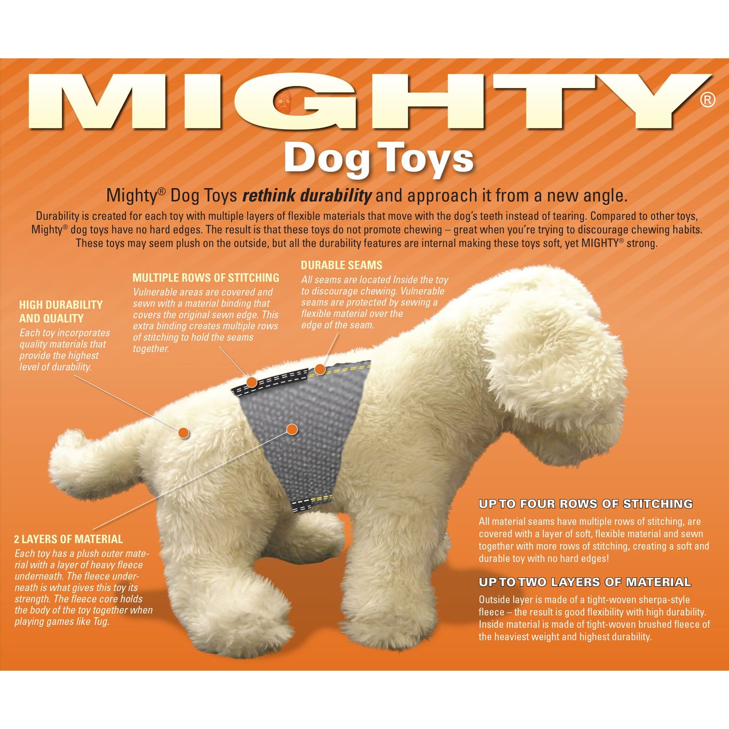 MIGHTY- Ocean Hammerhead- Junior- Squeaker - Multiple Layers. Made Durable, Strong & Tough. Interactive Play Dog Toy (Tug, Toss & Fetch). Machine Washable & Floats