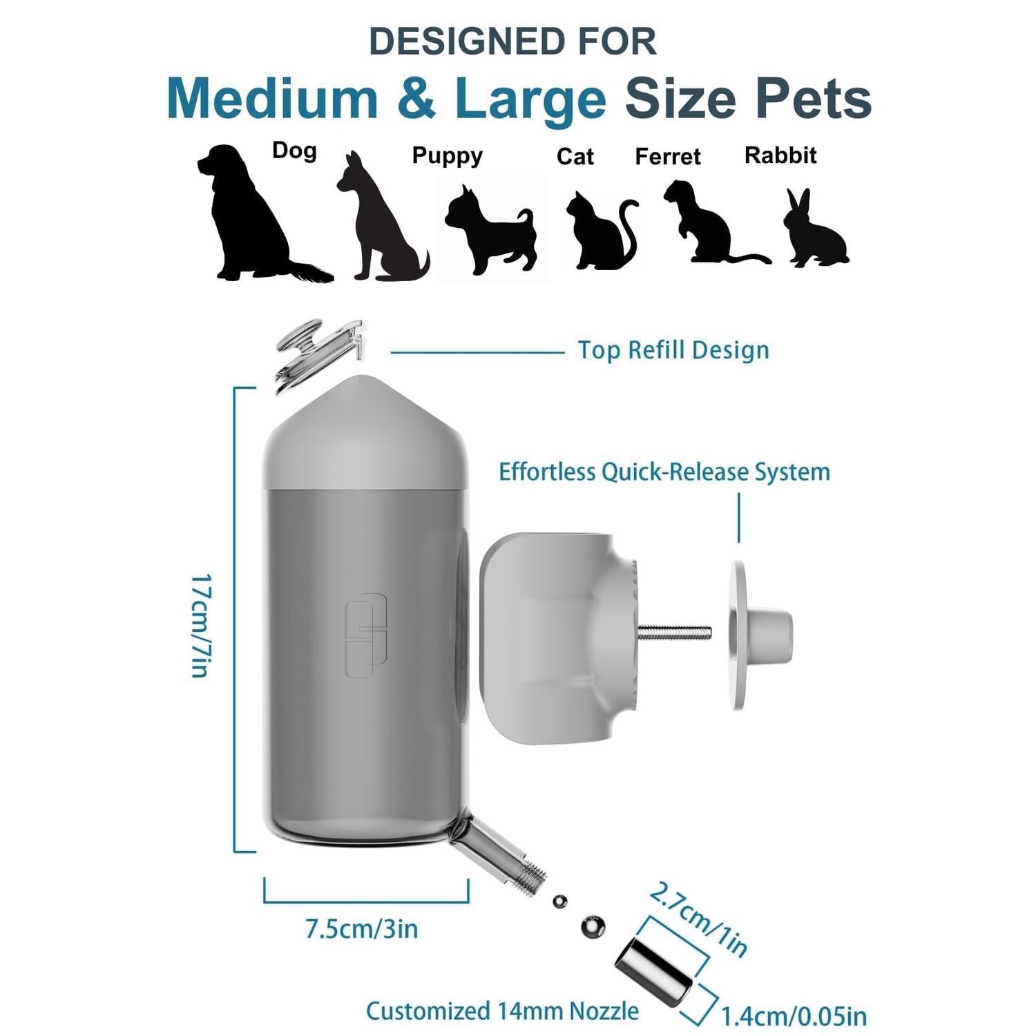 septillar Pet Water Bottle Hanging Dog Water Dispenser Kennel Drinker Kettle Feeder BPA Free Cage Crate Hutch Puppy Cat Rabbit (17oz, Gray)