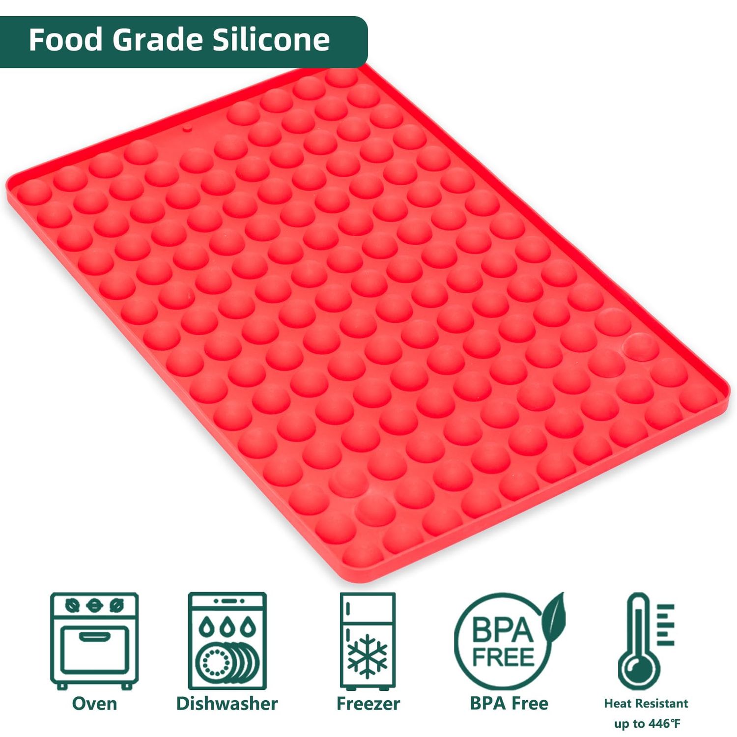Amyandone Mini Round Silicone Molds, 148 Cavities Semi Sphere Chocolate Candy Mold for Baking and Freezing Chocolate Chip/Gumdrop/Cookie/Dog Treat/Cake Decor/Fruit Snack (with a Scraper)