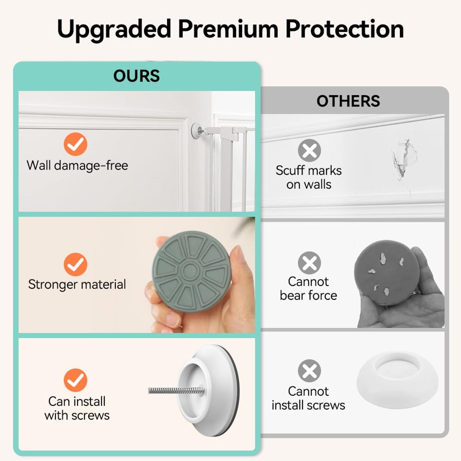 COMOMY 4 Pack Baby Gate Wall Protector, Safety Child Gate Extender Wall Cups, Baby Gate Wall Guard for Protect Walls & Doorways from Pet & Dog Gates, Pressure Mounted Gates Extension Kit, White