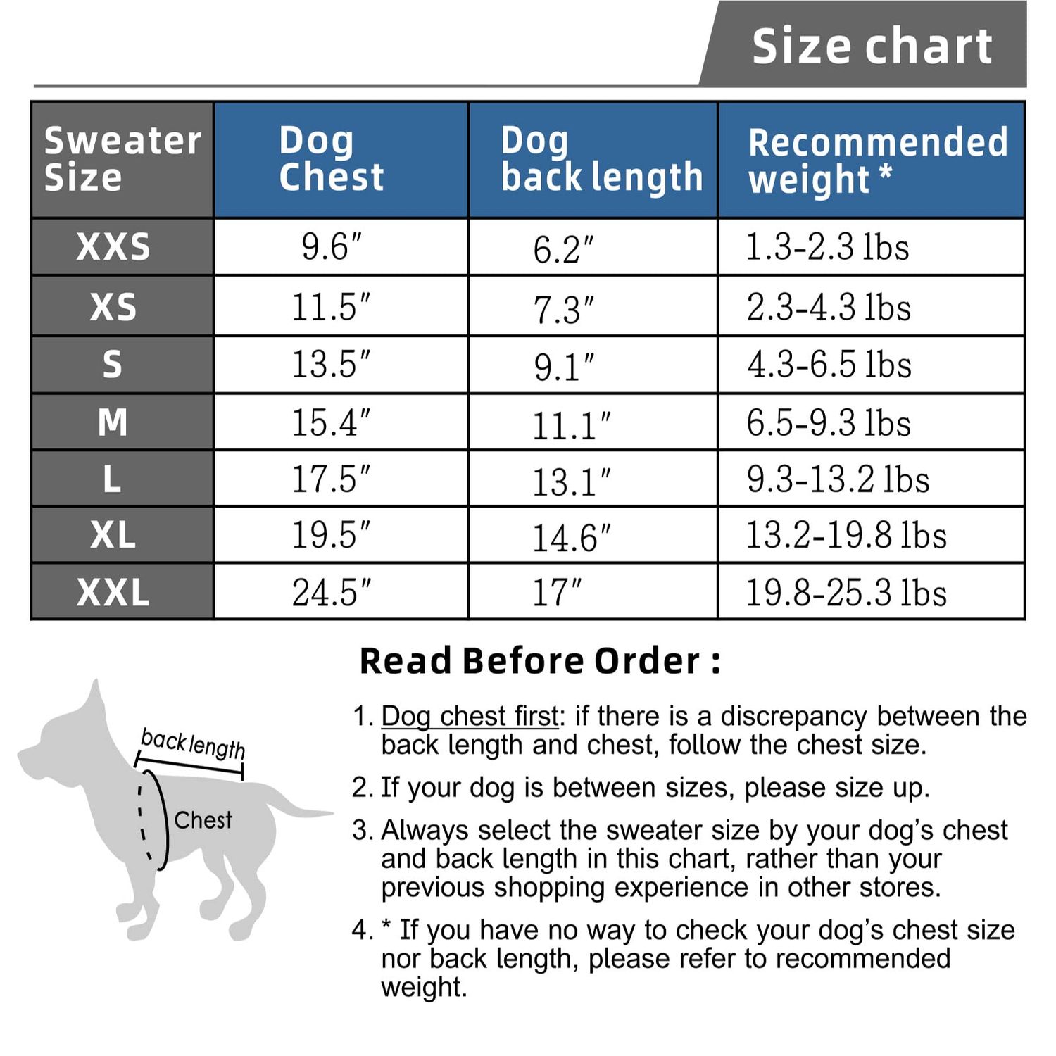 FabriCastle Dog Sweater, Pack of 2 or 3, Dog Clothes, Dog Coat, Dog Jacket for Small or Medium Dogs Boy or Girl, Ultra Soft and Warm Cat Pet Sweaters (Small, Grey,Blue,Dark Blue)