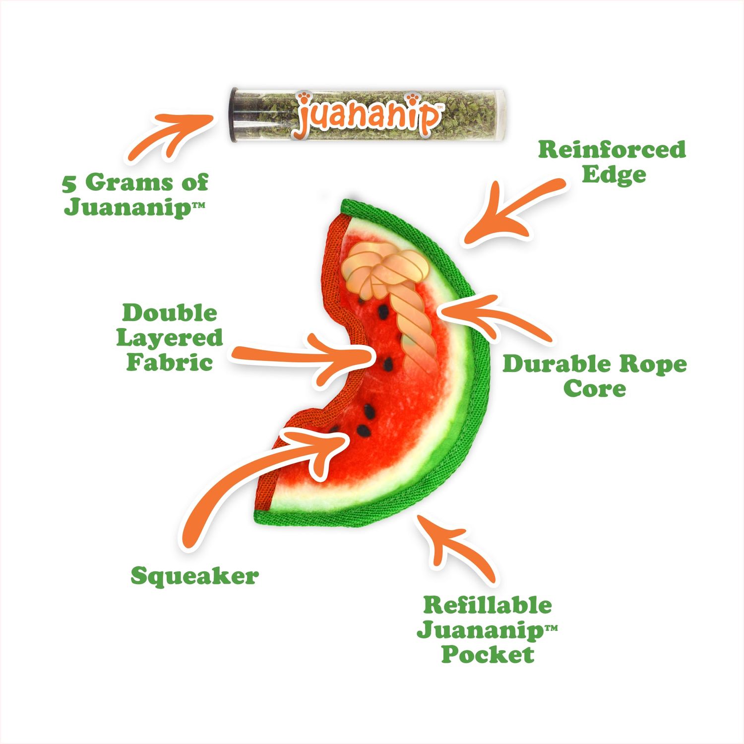 Doggijuana | Tuffer Chewer Mini - Interactive Dog Toy with Juananip Refill | Refillable Durable Dog Toy for Engaging Play and Natural Calming (Watermelon Slice)