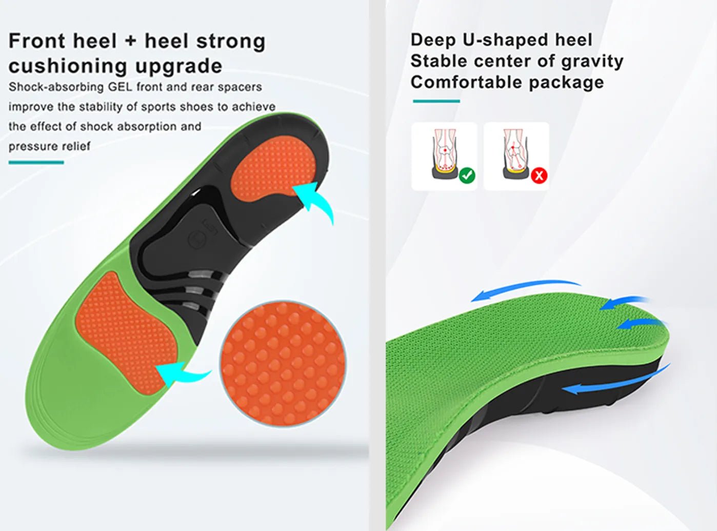 FitVille Breathable Orthopedic Insoles - 6