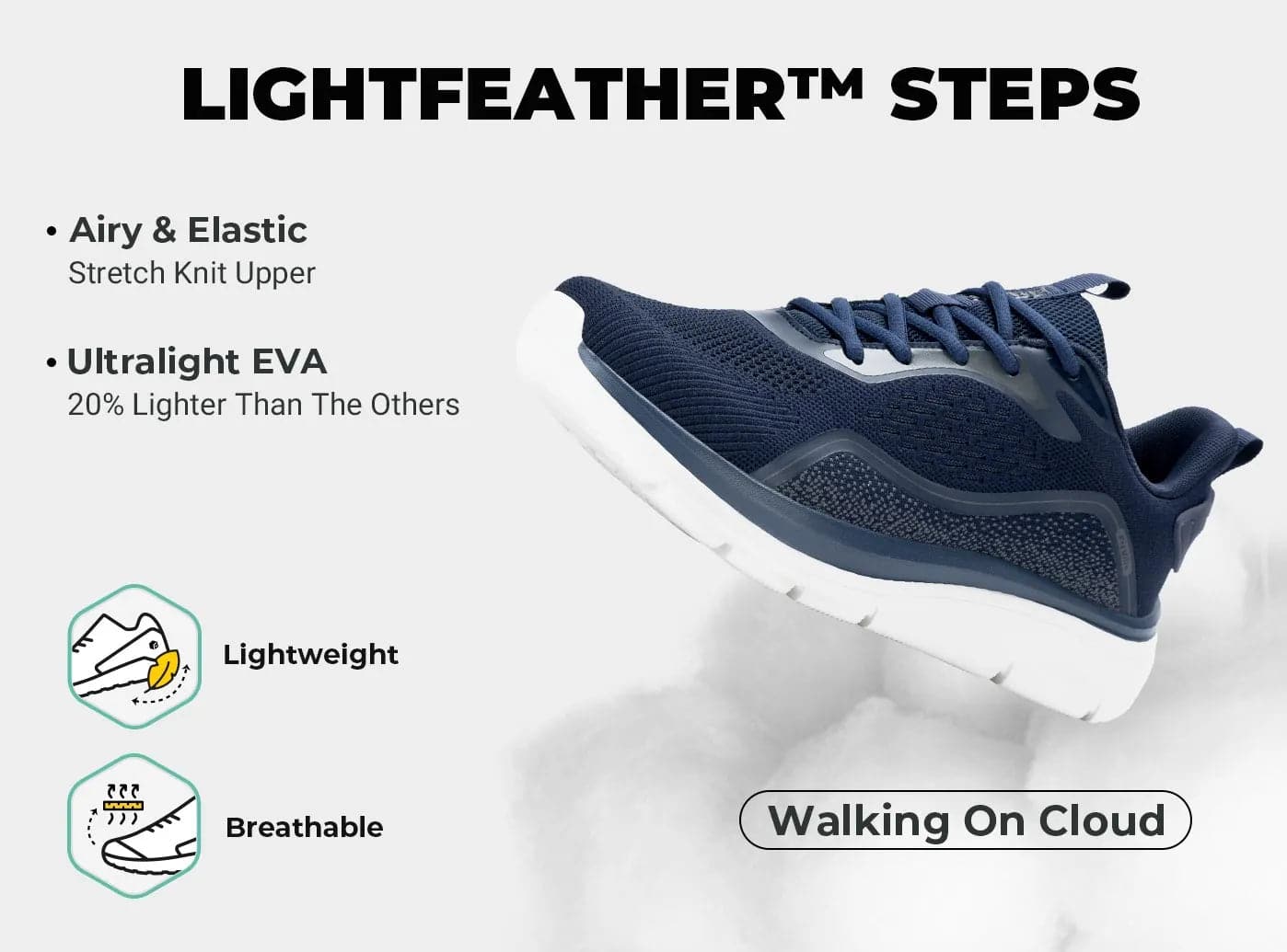 Men's Cloud Strider V3