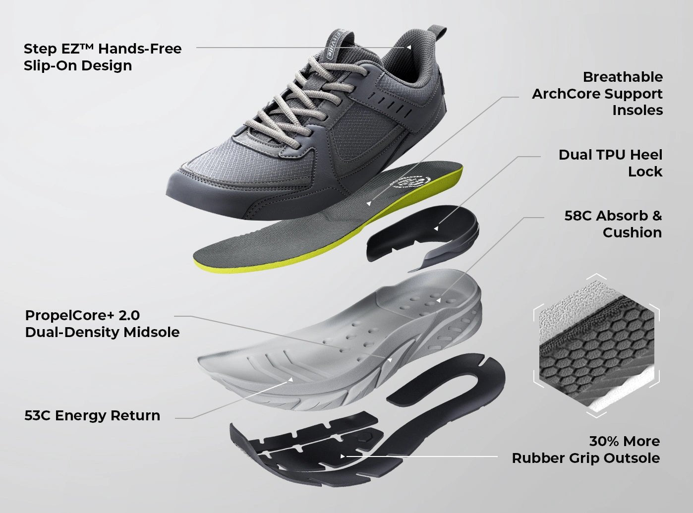 Men's Motionline V1 - 5