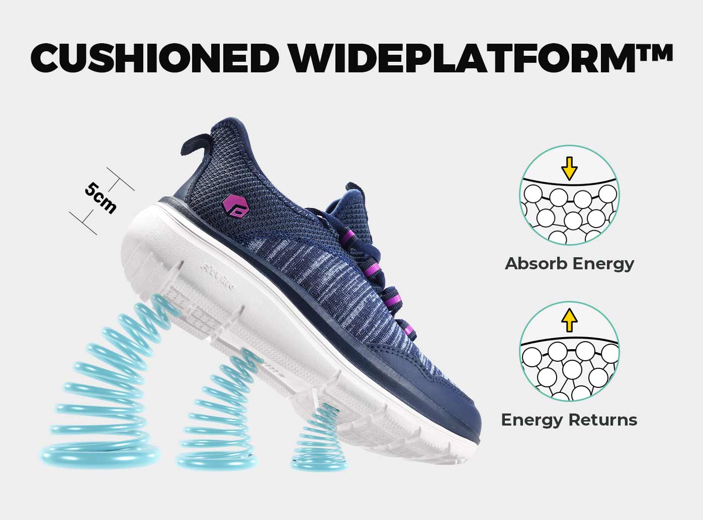 FitVille Women's Cloud Wanderer V7 - 4