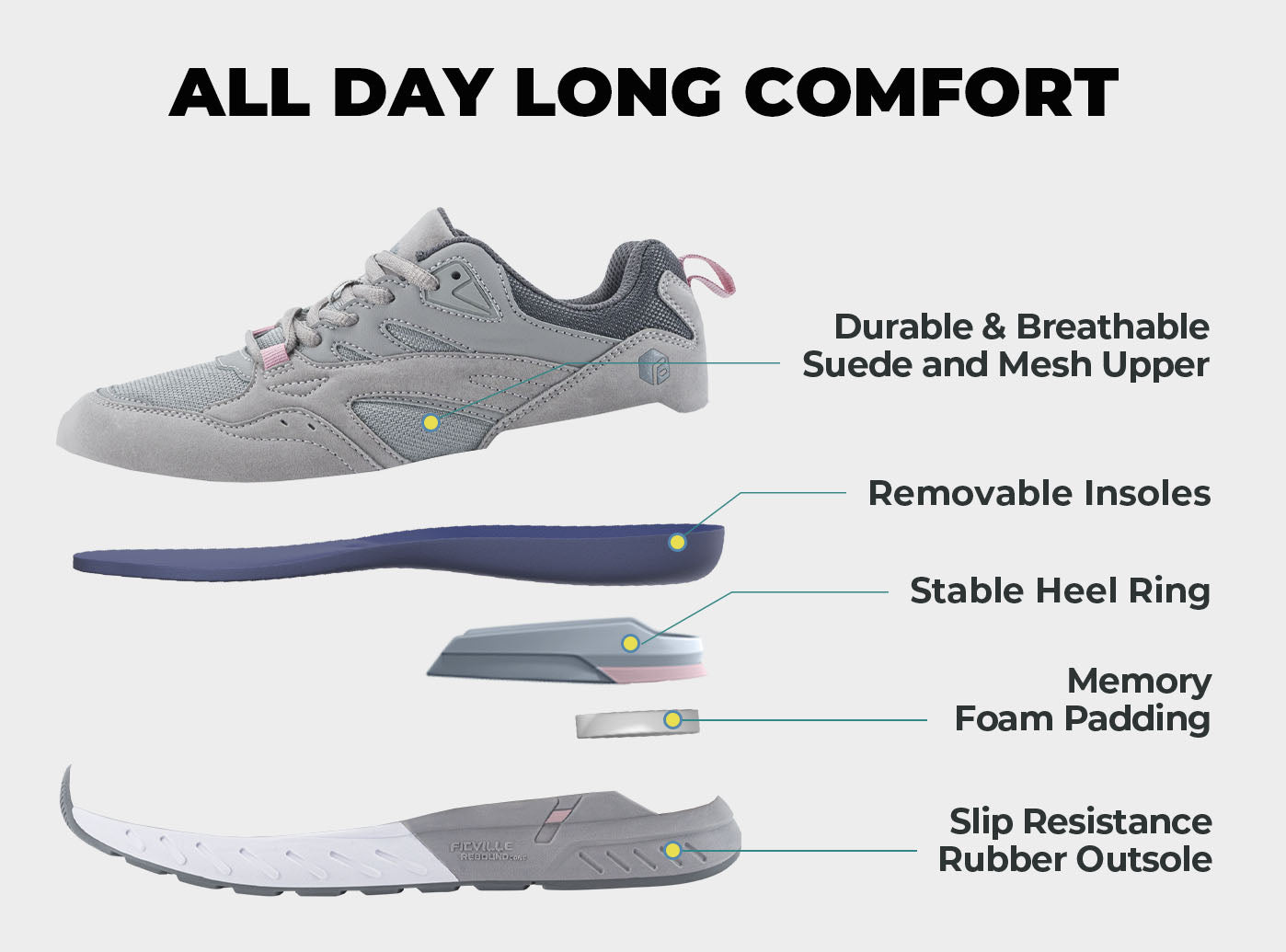 FitVille Women's Rebound Core Walking Shoes V9 - 4