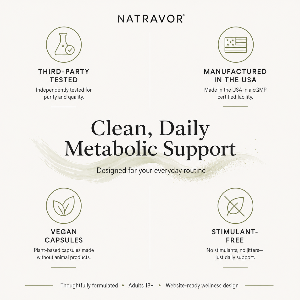 NATRAVOR METABOLISM