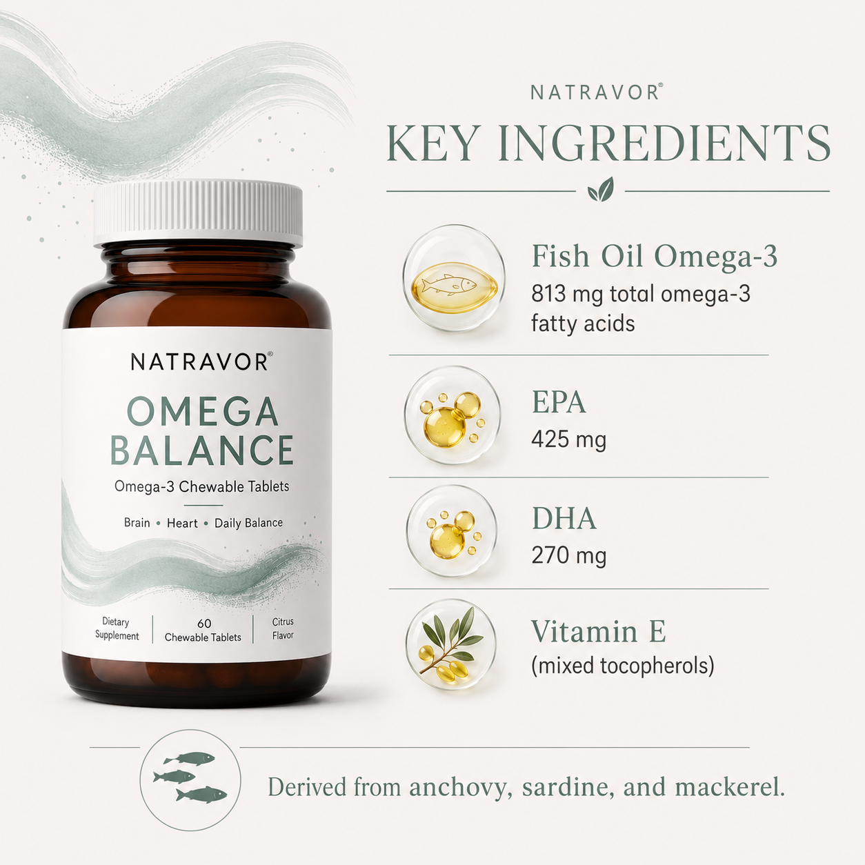 NUVIORA OMEGA BALANCE