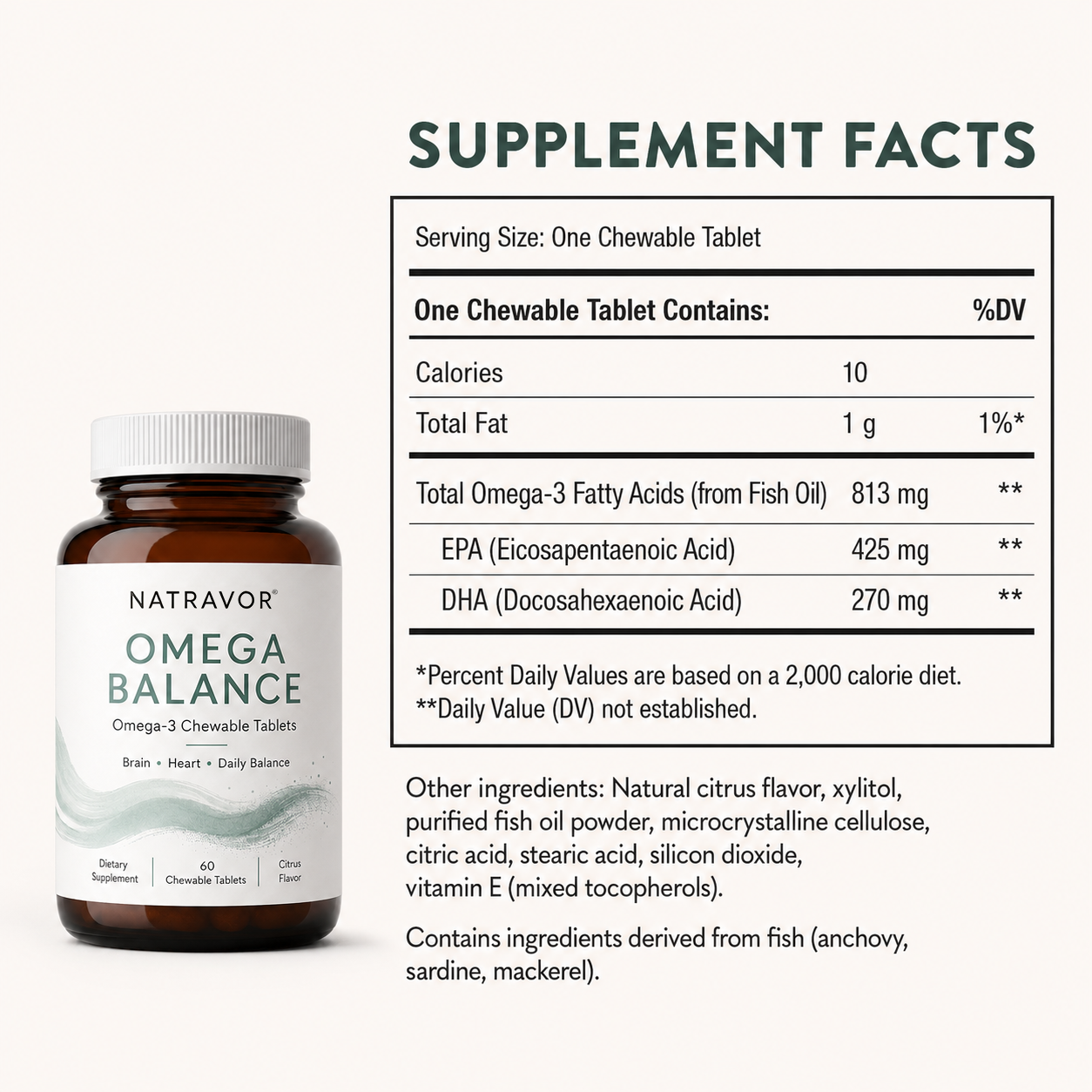 NUVIORA OMEGA BALANCE