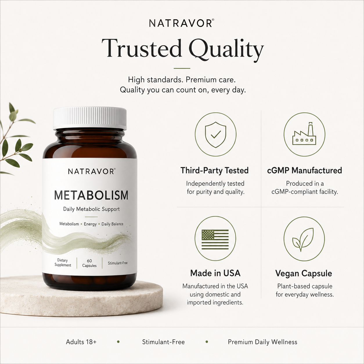 NATRAVOR METABOLISM