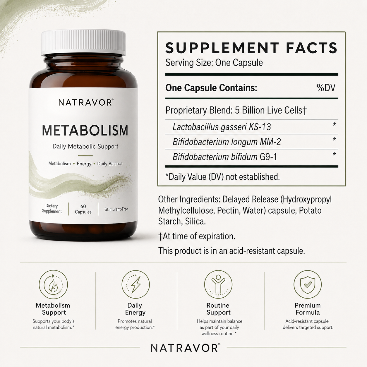 NATRAVOR METABOLISM