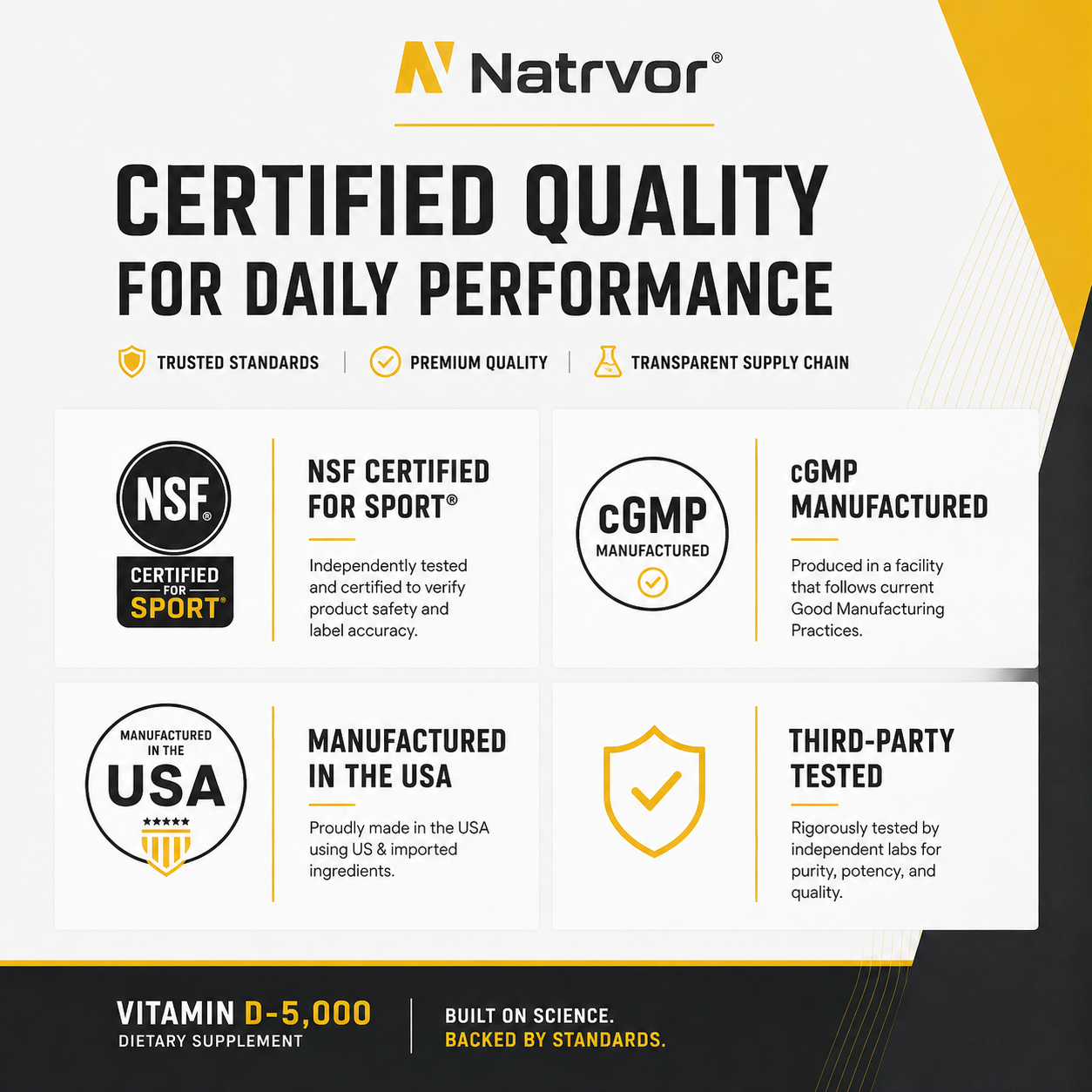 Vitamin D-5,000 | High Potency Vitamin D3 Supplement | NSF Certified for Sport®