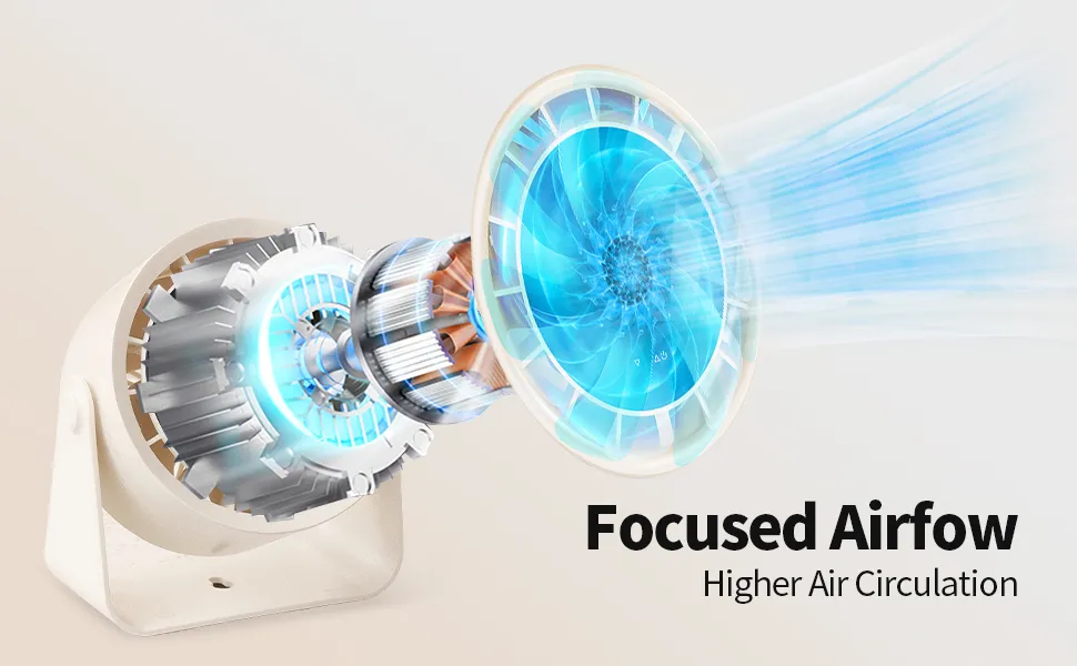 Higher wind speeds, longer wind distances