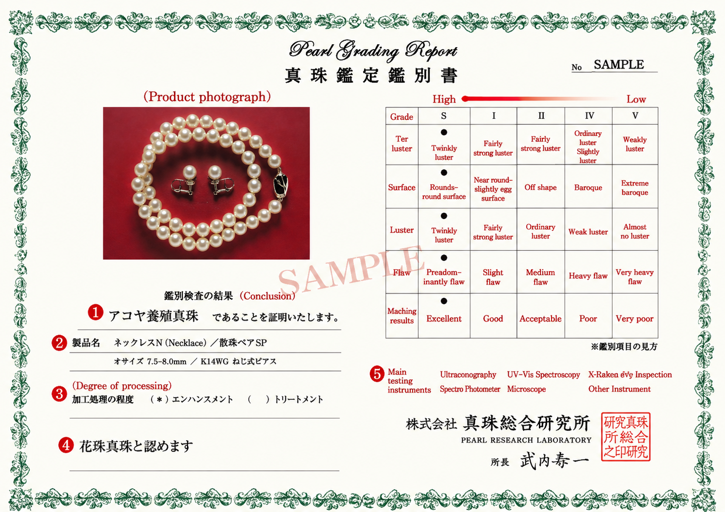 Japan AAAA - Akoya Pearl Necklace