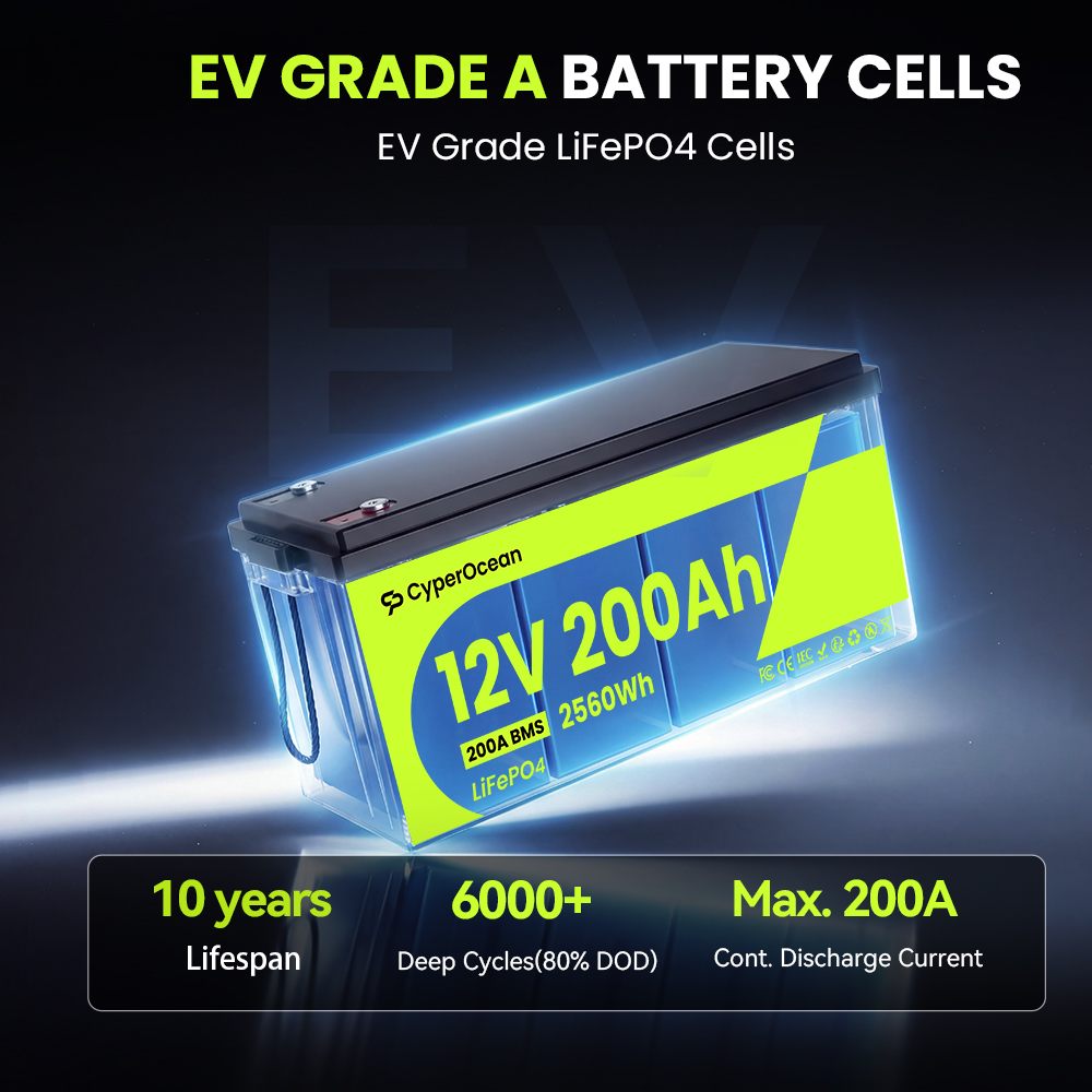 CyperOcean 12V 200Ah LiFePO4 Battery with 200A BMS & Low-Temp Cutoff