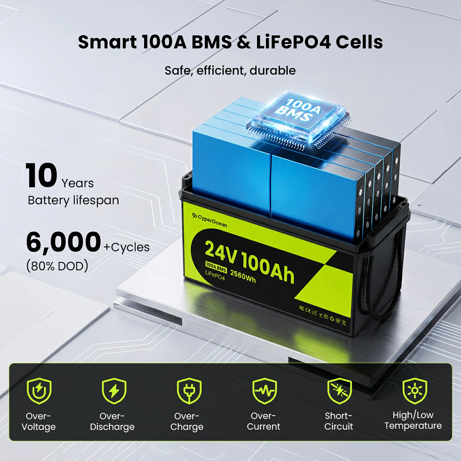 CyperOcean 24V 100Ah LiFePO4 Battery | 2560Wh Deep Cycle Lithium Battery for RV, Solar, Marine & Trolling Motor