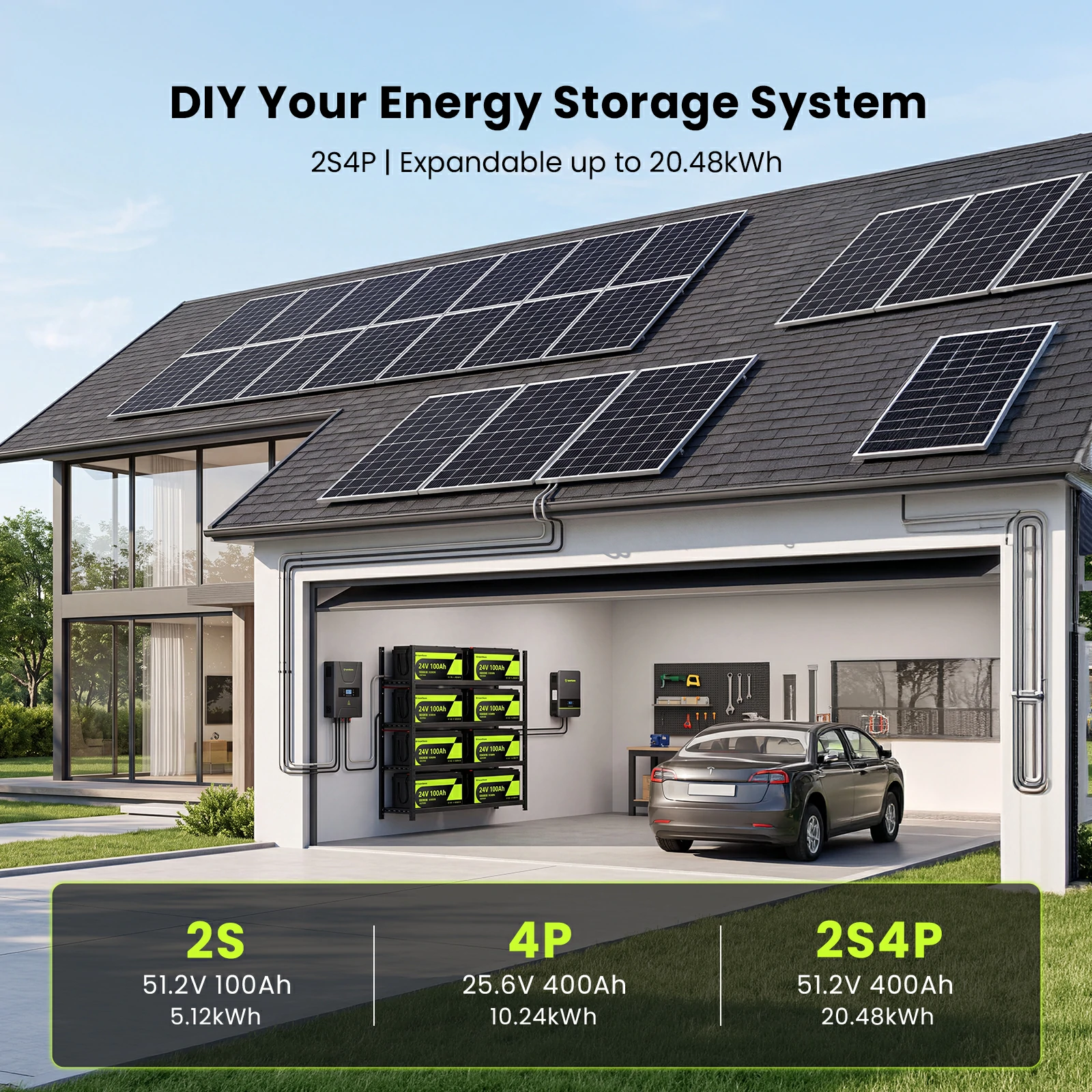 CyperOcean 24V 100Ah LiFePO4 Battery | 2560Wh Deep Cycle Lithium Battery for RV, Solar, Marine & Trolling Motor