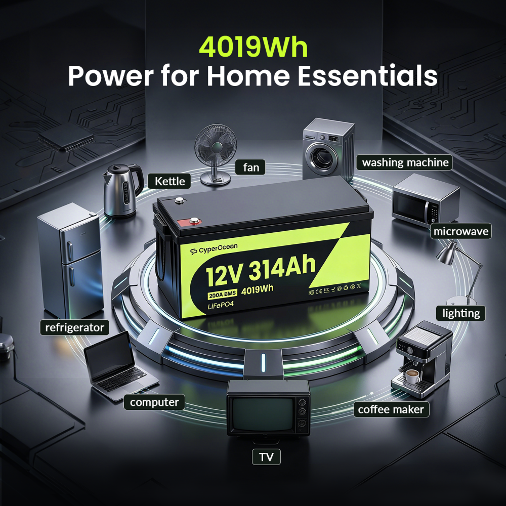 CyperOcean 12V 314Ah Group 8D LiFePO4 Battery with 200A BMS & Low-Temp Cutoff