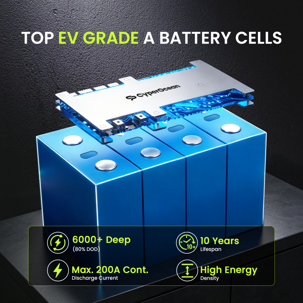 CyperOcean 12V 314Ah Group 8D LiFePO4 Battery with 200A BMS & Low-Temp Cutoff