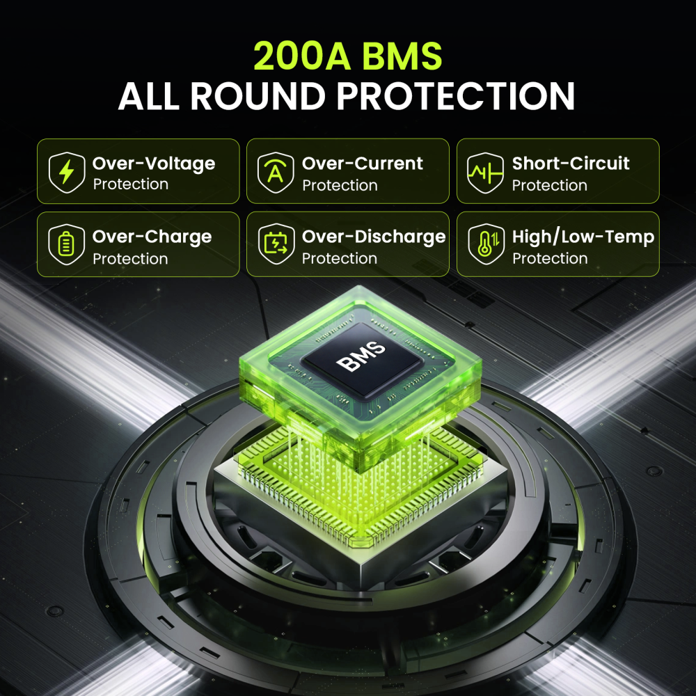 CyperOcean 12V 314Ah Group 8D LiFePO4 Battery with 200A BMS & Low-Temp Cutoff
